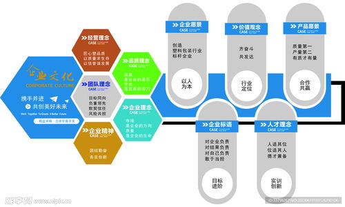 公司文化墙设计图 室内广告设计