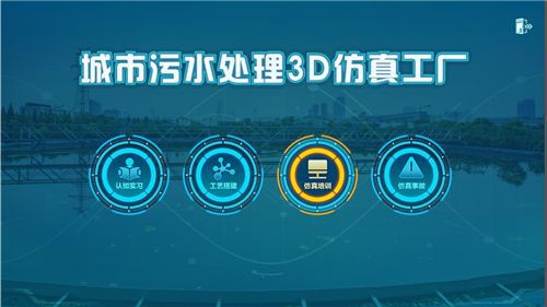 这款北京欧倍尔研发、2020高校环境大赛指定仿真软件,实在太强大