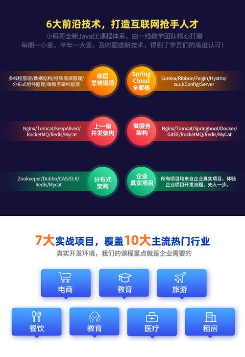 广州java软件开发培训 线上周末班价格 java培训哪家好 广州叩丁狼教育 淘学培训